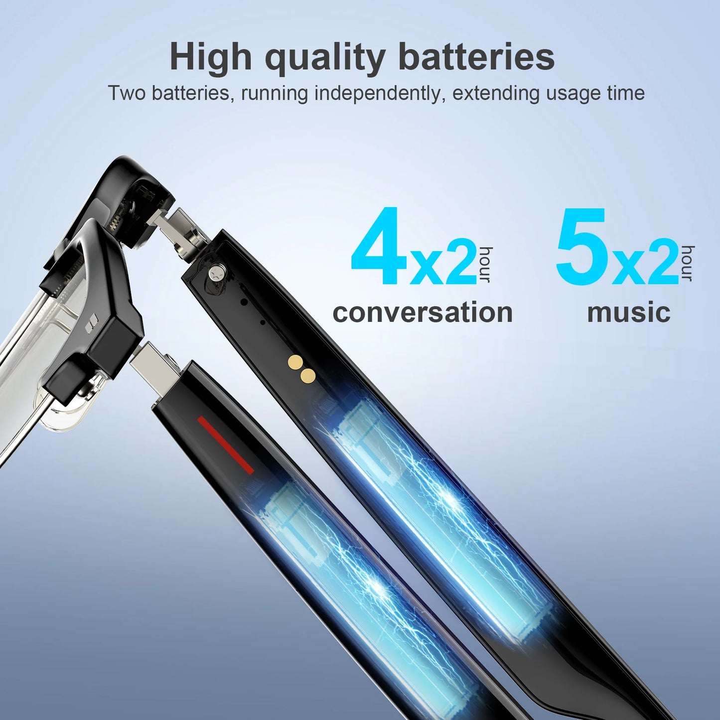 Blackview E1306 Smart Glasses for Men Women Bluetooth Call  AI Voice Mic & Speaker