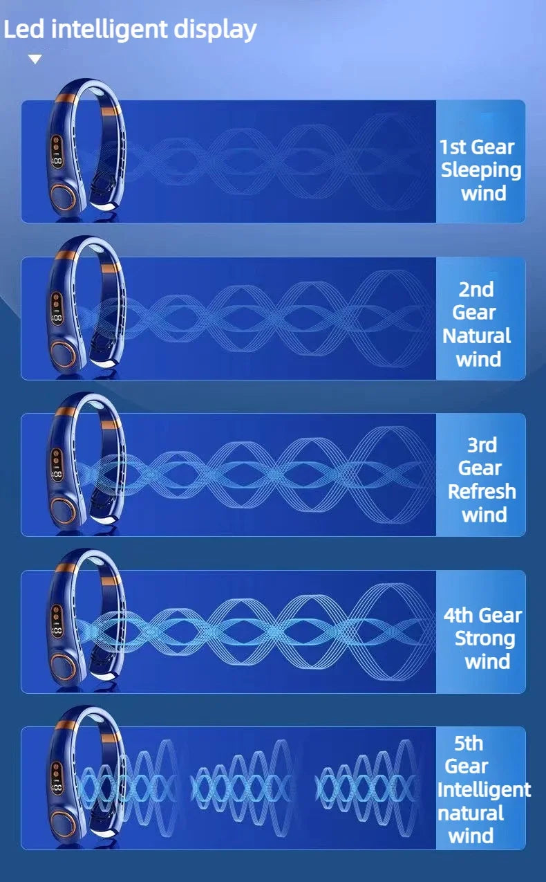 Ultra Cool Bladeless Neck Fan with LED